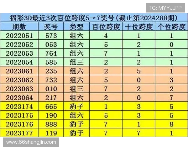 今晚澳门彩票开奖信息及最新动态一览