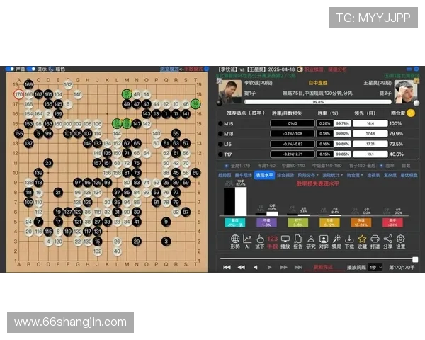 2026年围棋比赛精彩讲解与战术分析全攻略